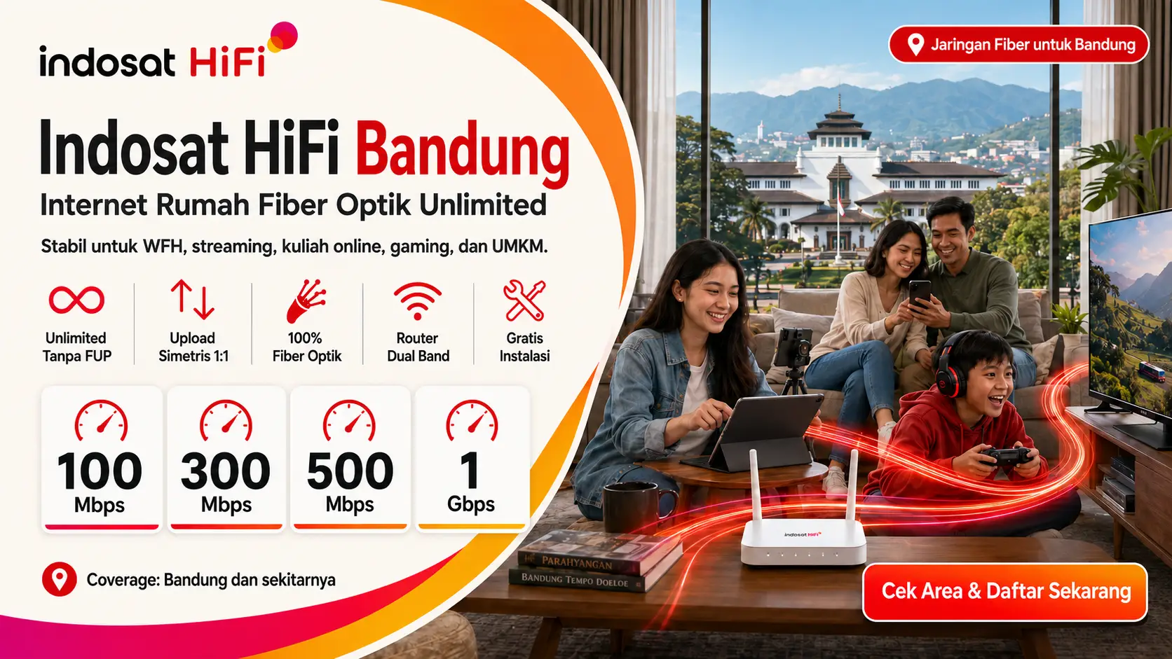 Indosat HiFi Bandung internet rumah fiber optik unlimited tanpa FUP dengan kecepatan hingga 1 Gbps