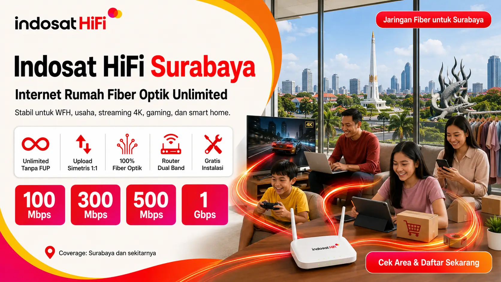 Indosat HiFi Surabaya internet rumah fiber optik unlimited tanpa FUP dengan kecepatan hingga 1 Gbps